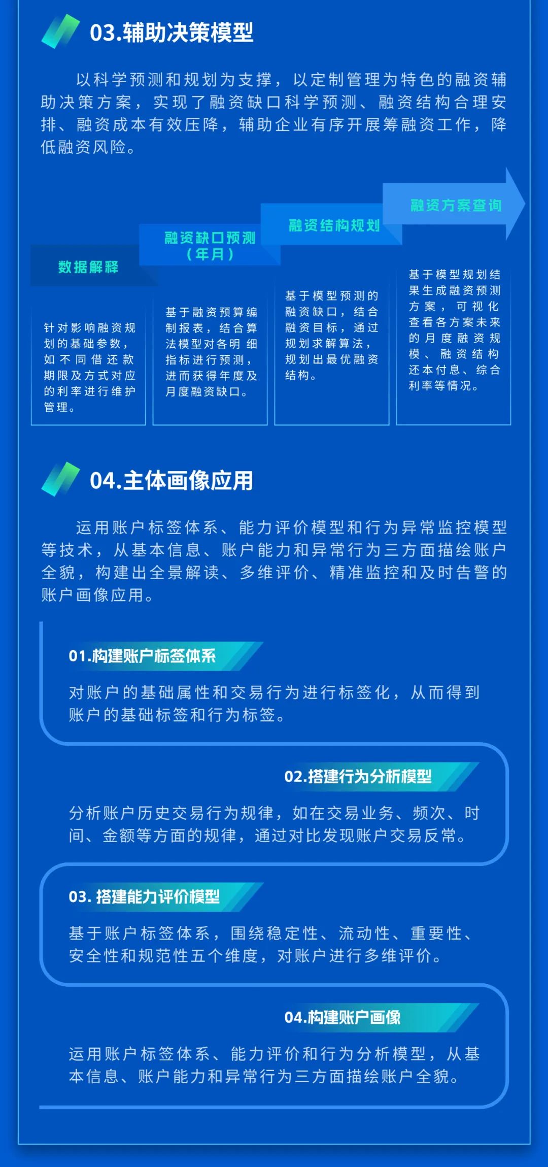 20248886008ǲƷƼ