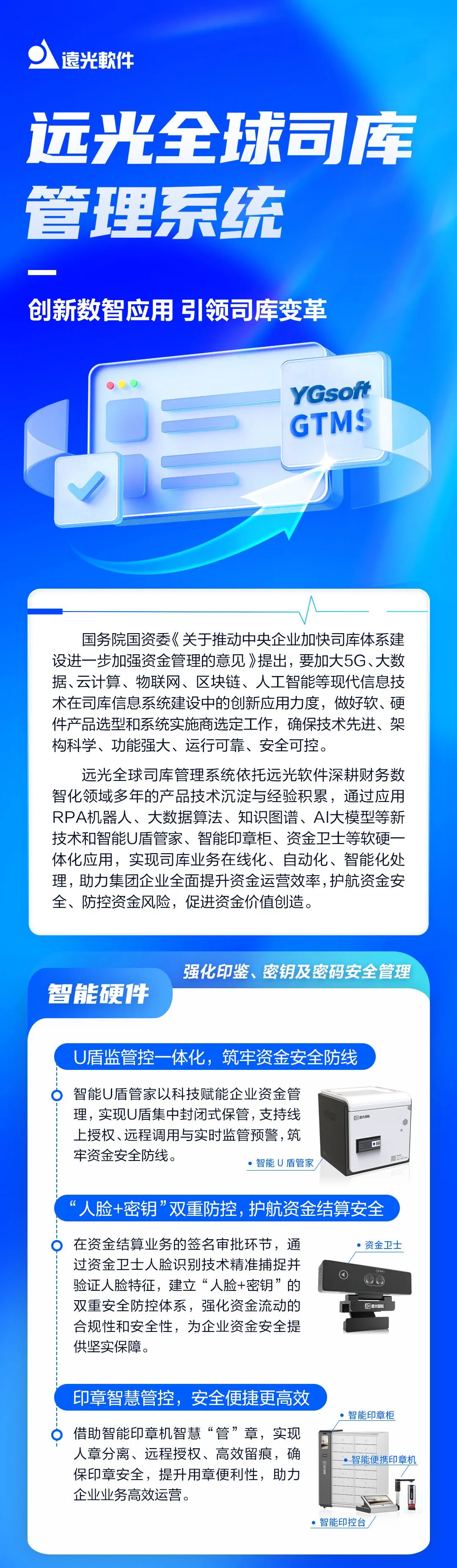 8886008ȫ˾ϵͳӦ ˾