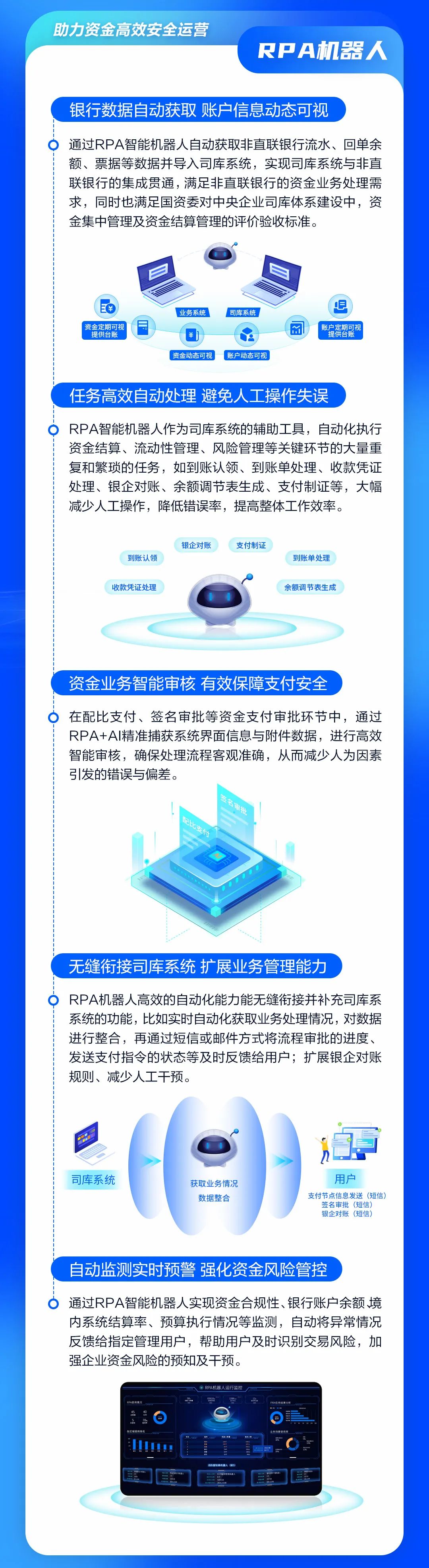 8886008ȫ˾ϵͳӦ ˾