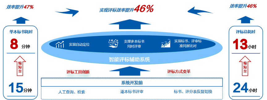 Ч46%8886008ƳģӡAI֡