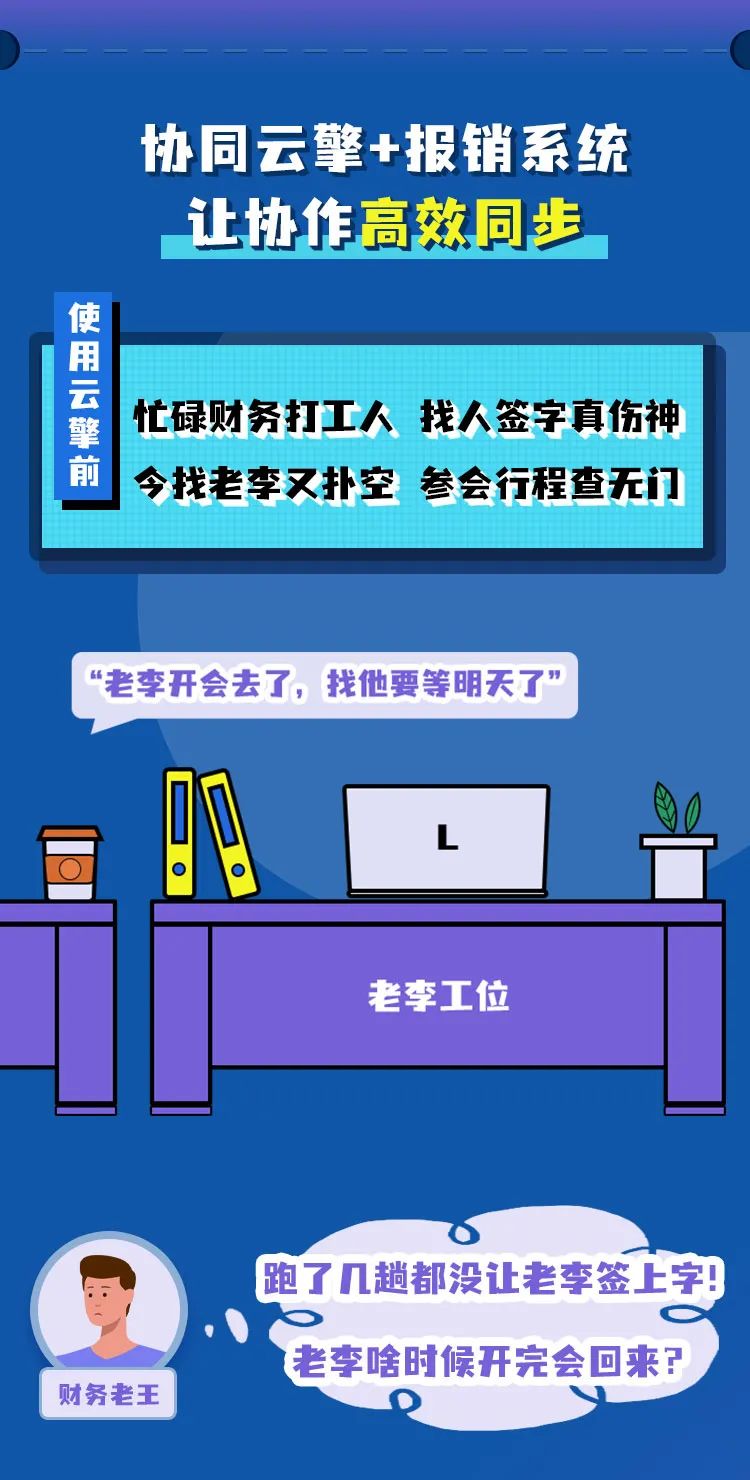 CPϵͳ