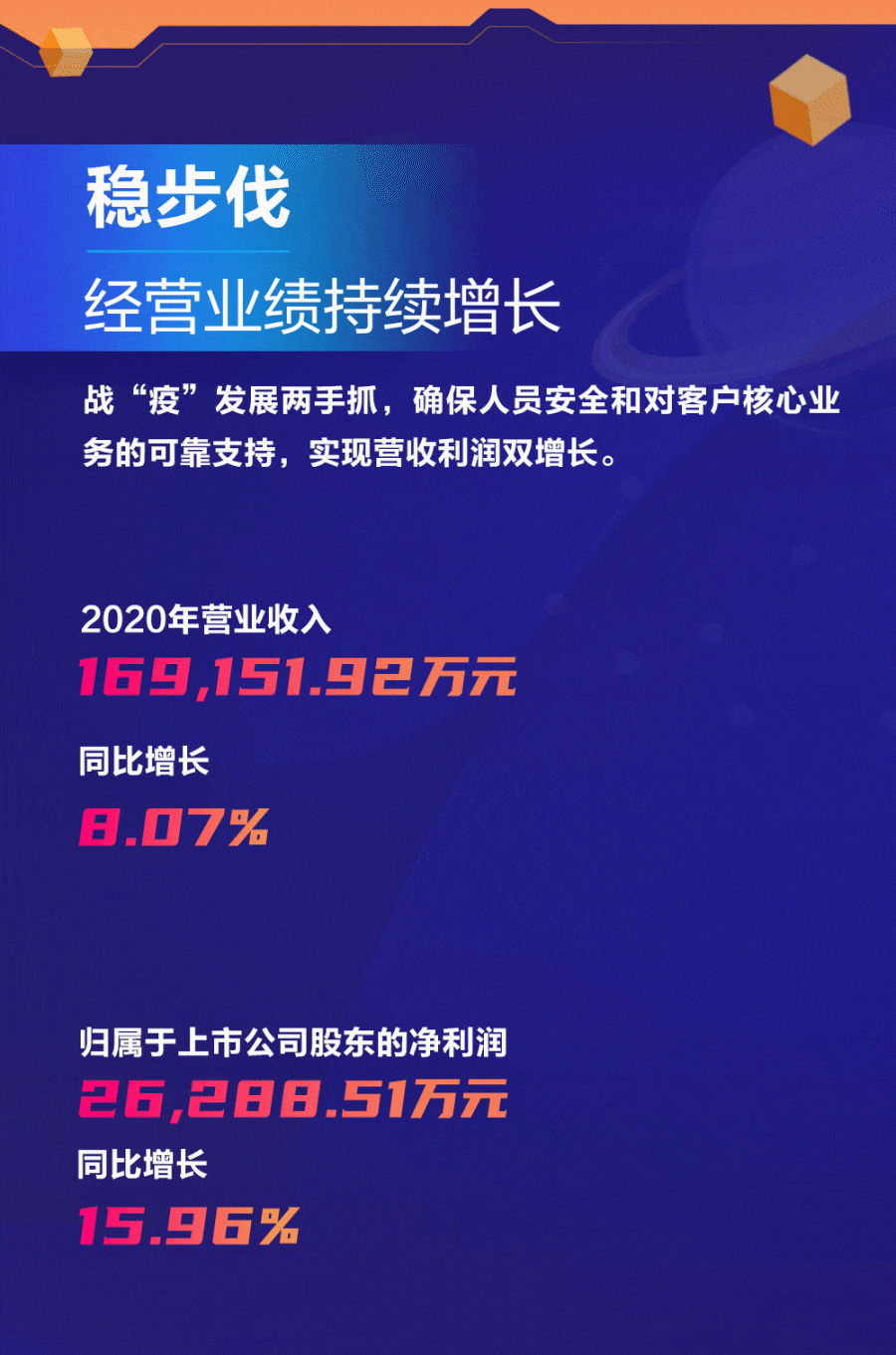 88860082020걨ٶ