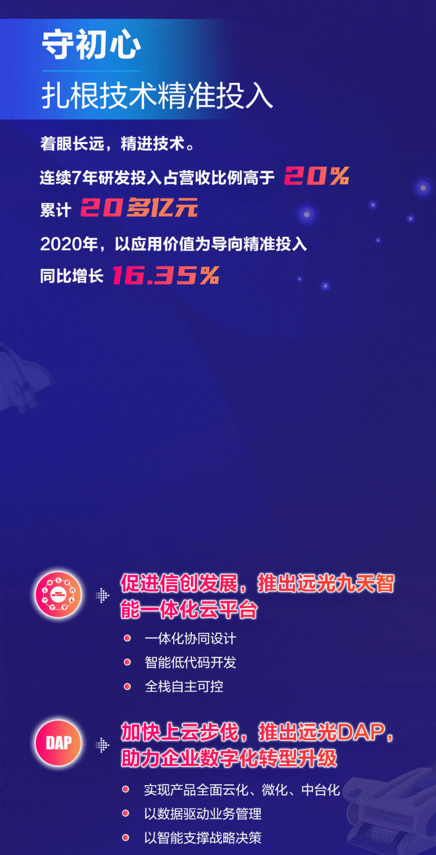 88860082020걨ٶ