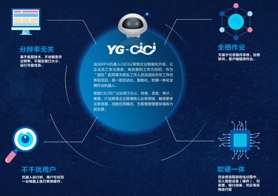 AIı 88860082019ǲ