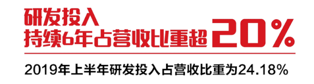 һͼ88860082019걨