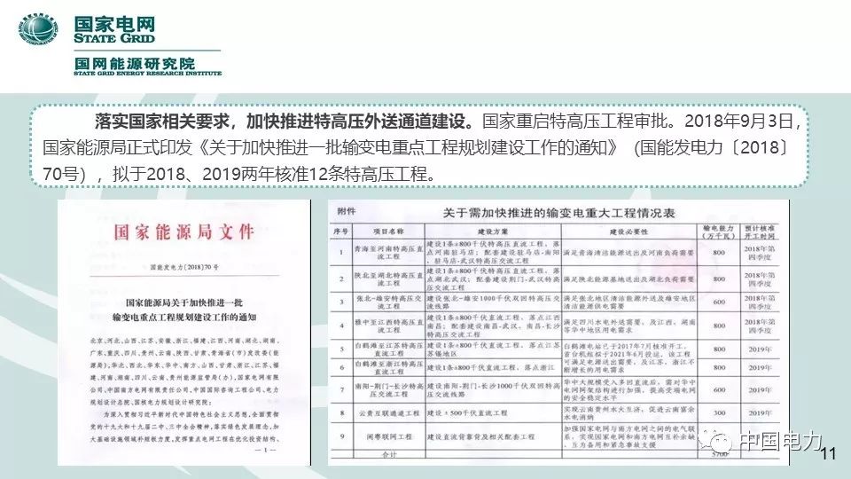 ٿҵ2019Դ棡