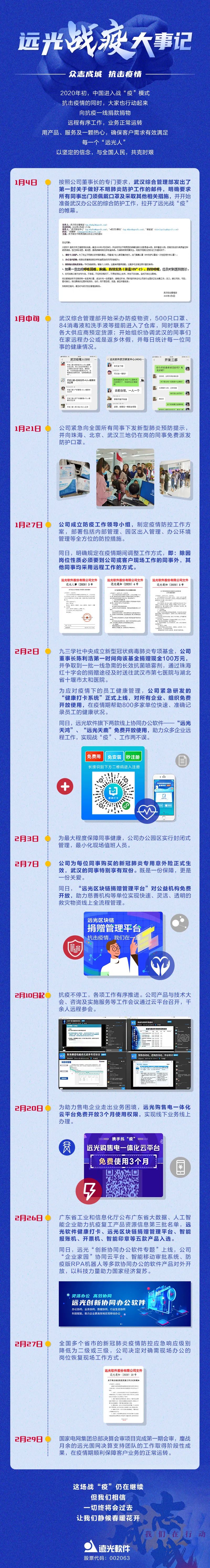 8886008սߡ¼