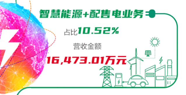 һͼ88860082019걨