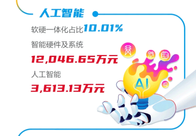 һͼ88860082019걨