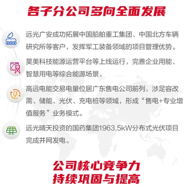 һͼ88860082019걨