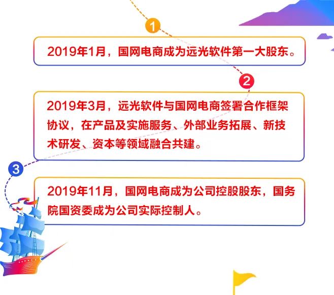 һͼ88860082019걨
