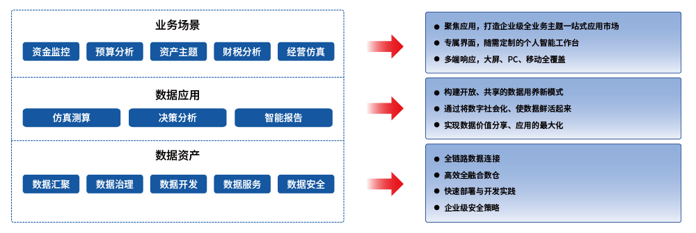 中国·888集团(6008-VIP认证)网站-登录入口